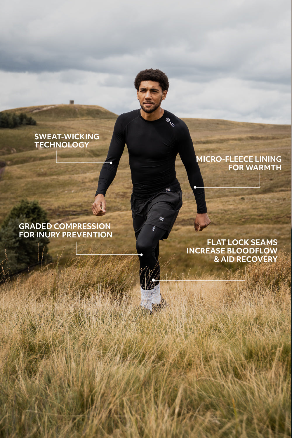 Base Layer compression top USPs