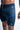 Compression DUCTOR Shorts V2 Navy Vent Detail