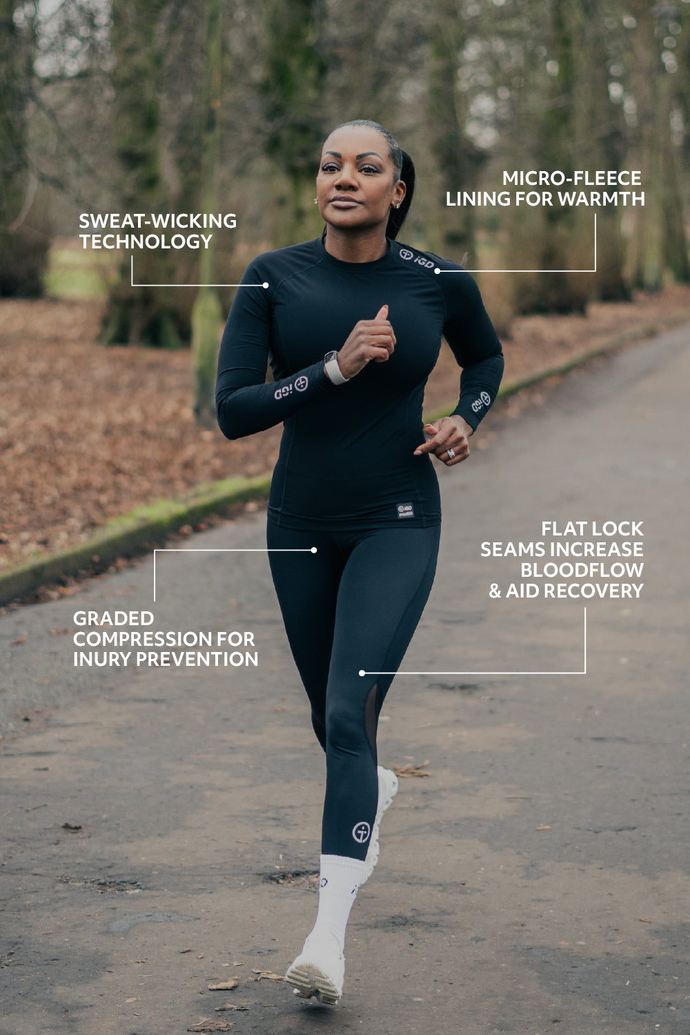 Non Vented Compression Leggings V2